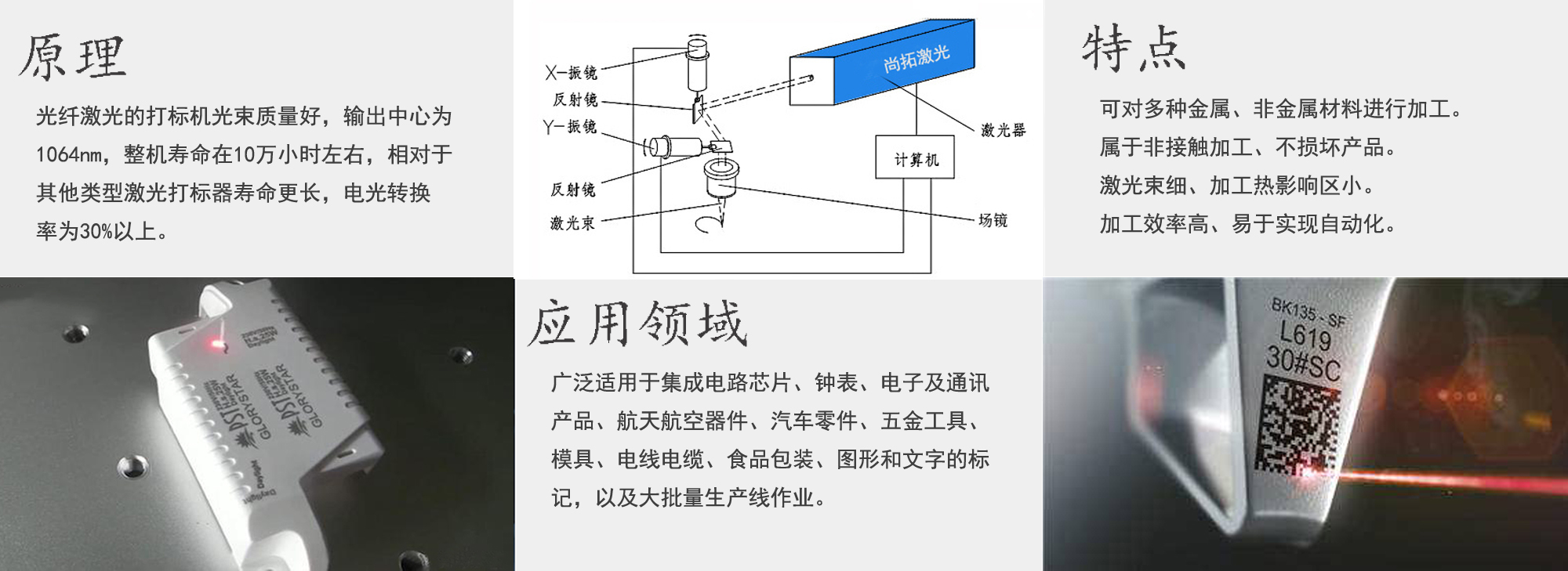 光纖激光打標(biāo)機(jī)原理特點(diǎn)