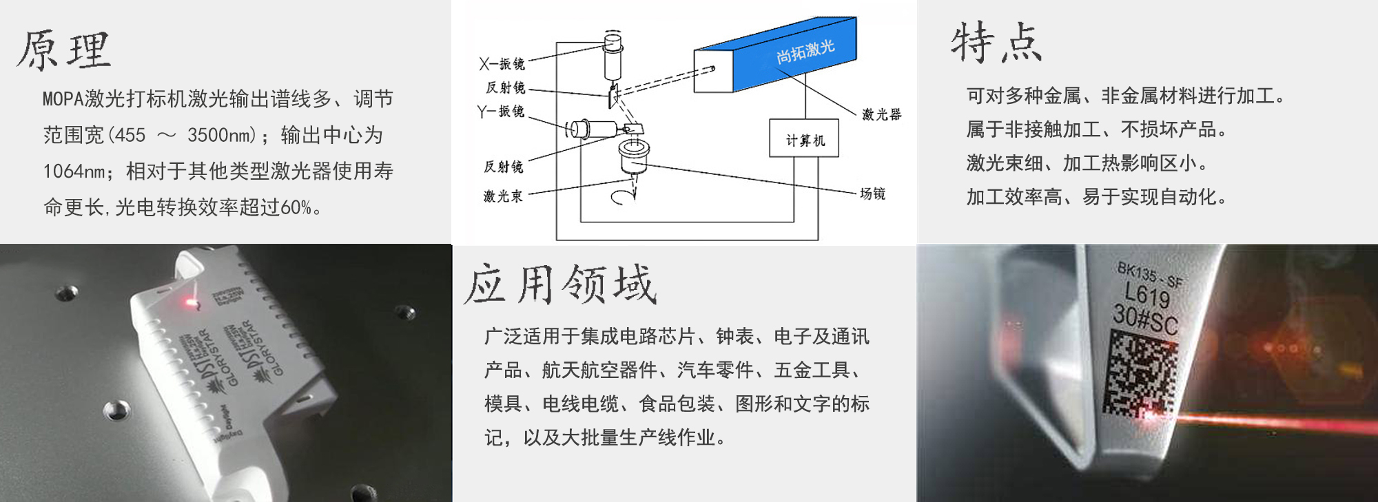 mopa光纖激光打標(biāo)機(jī)工作原理及特點(diǎn)